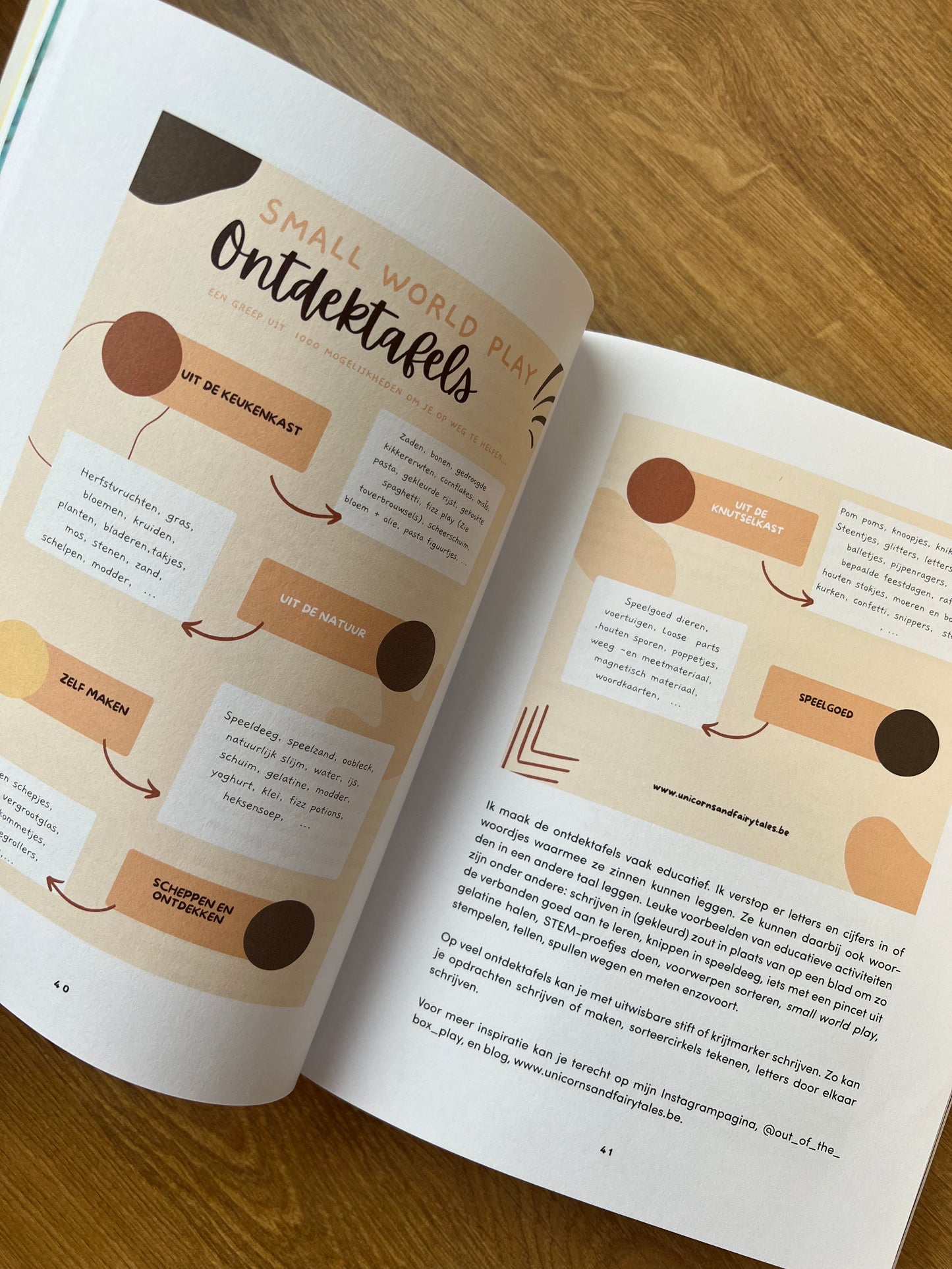 Speel! - Nathalie De Martelaere